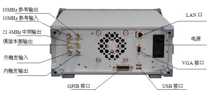 频谱分析仪可用于各类发射机本振,信号源及振荡器等的研制,生产与调试